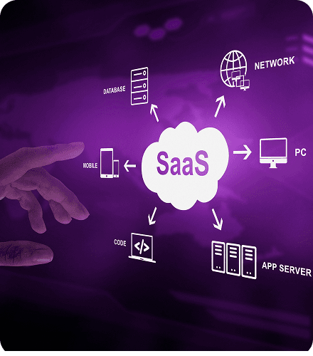 SaaS Platform Development