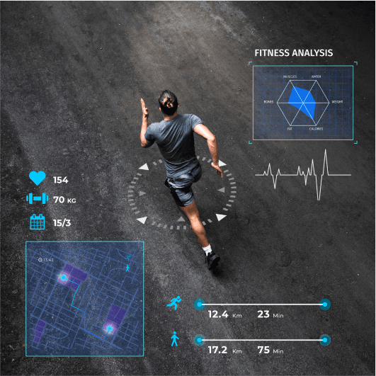Fitness App with Deep Neural Networks