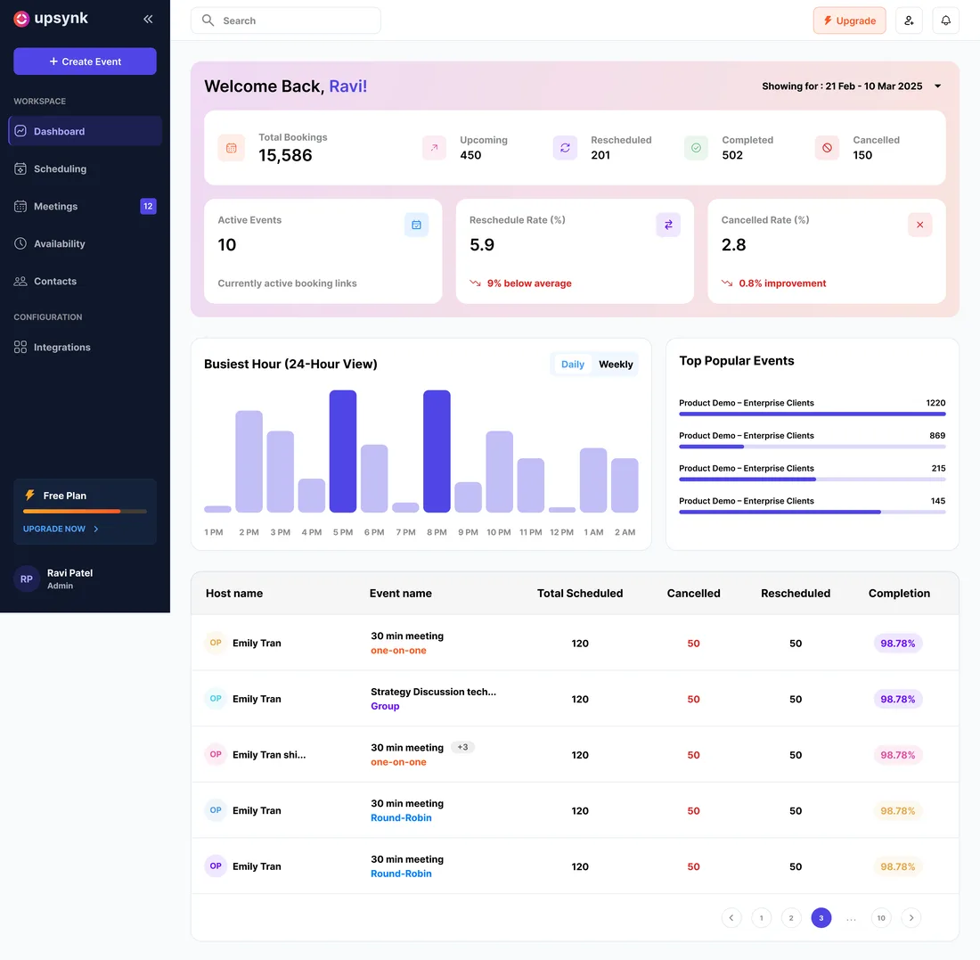 Caletus scheduling dashboard