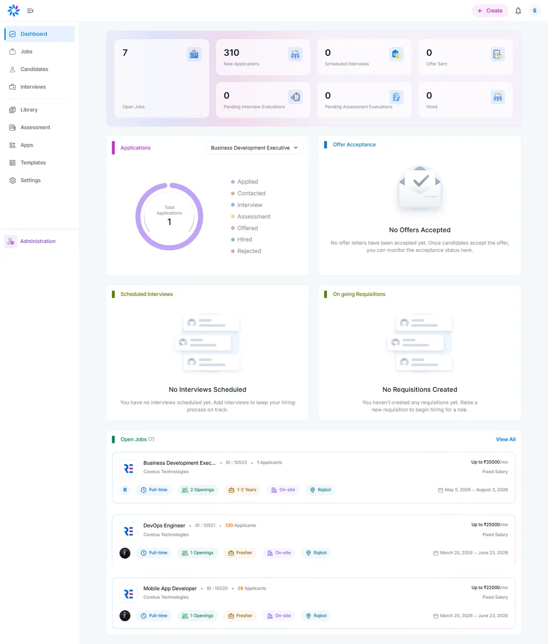 LeoBrain dashboard